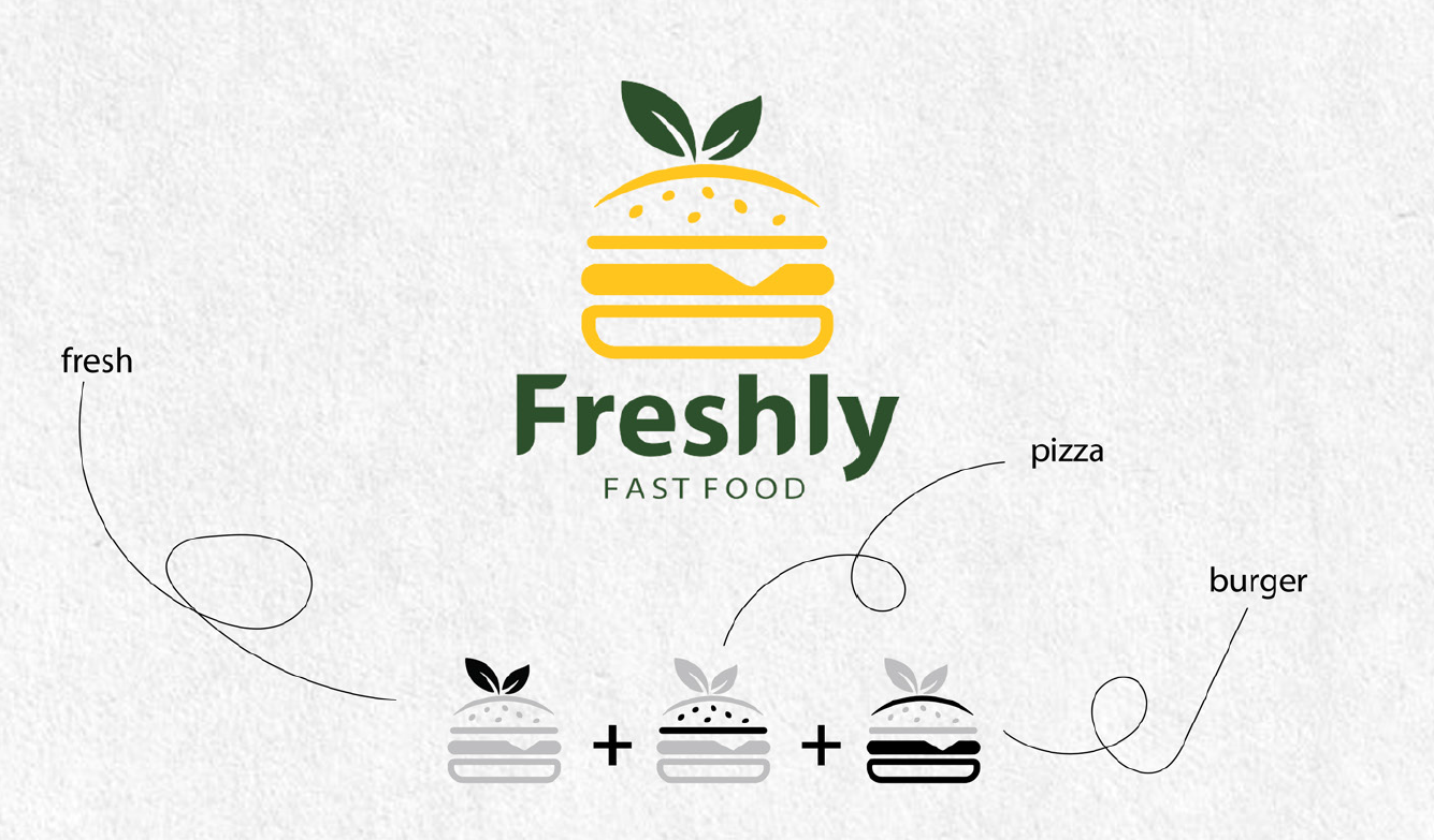 Freshly Logo